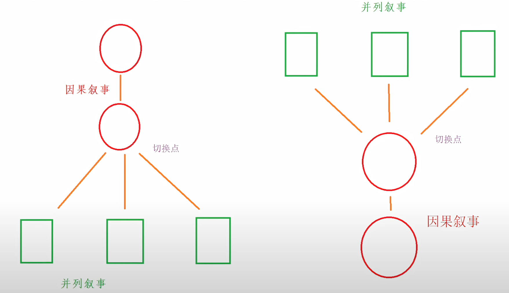 image-20240215221256681