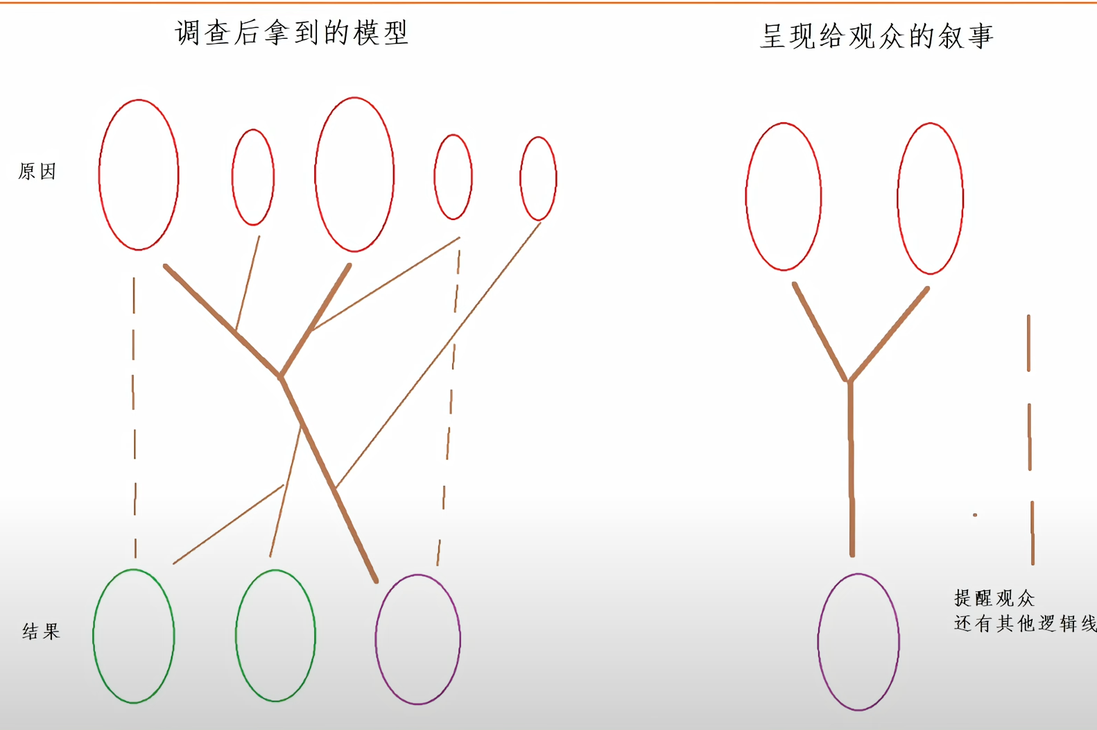 image-20240215221751087