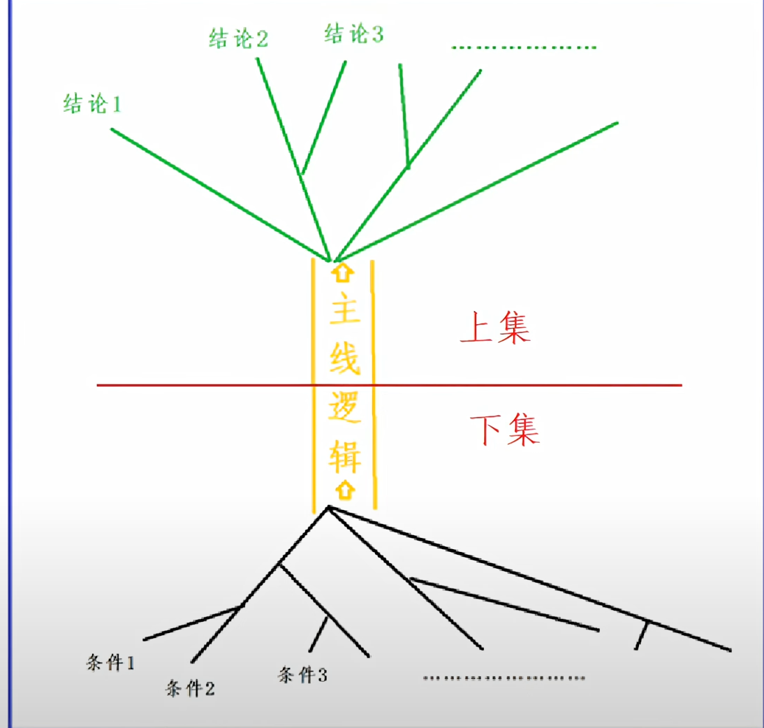 image-20240215222538468